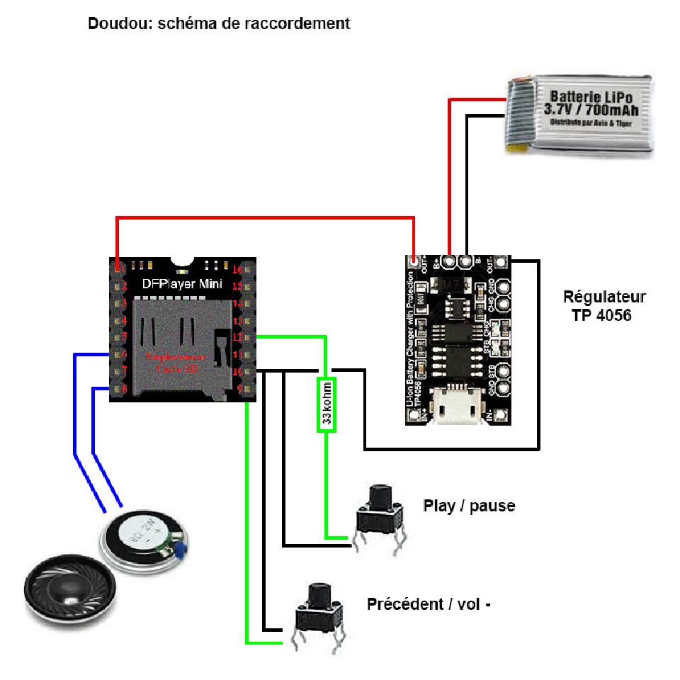 Schéma de montage électronique